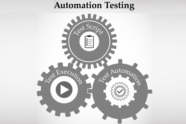 iEverware-Automation-Testing